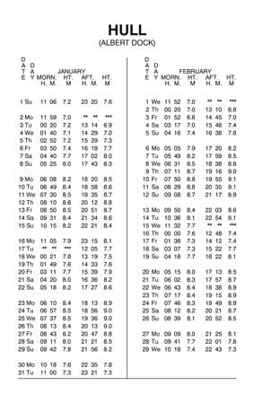 Tide Table Booklet Option 1