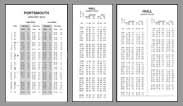 Tide Table Layouts